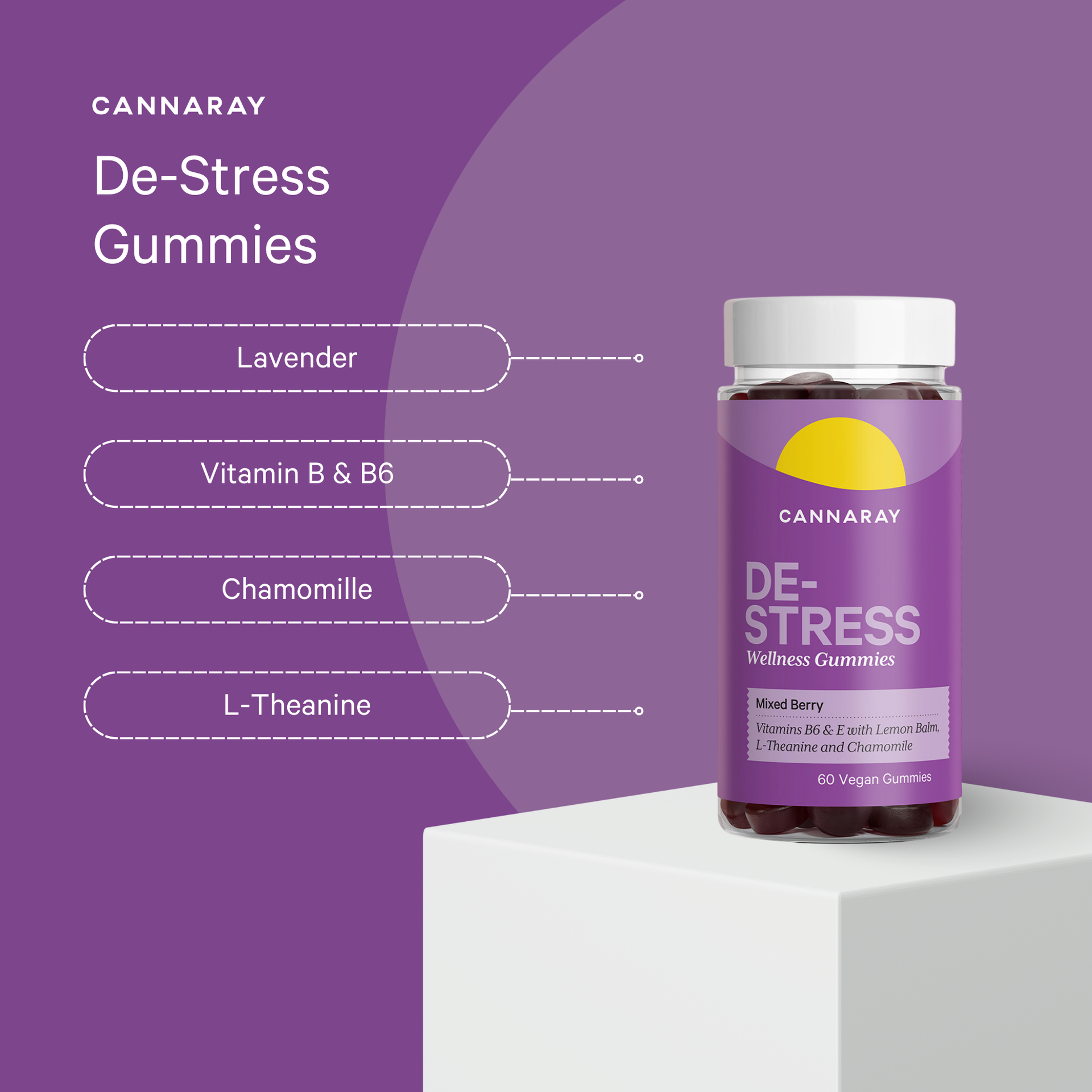 Mixed Berry De-Stress Gummies