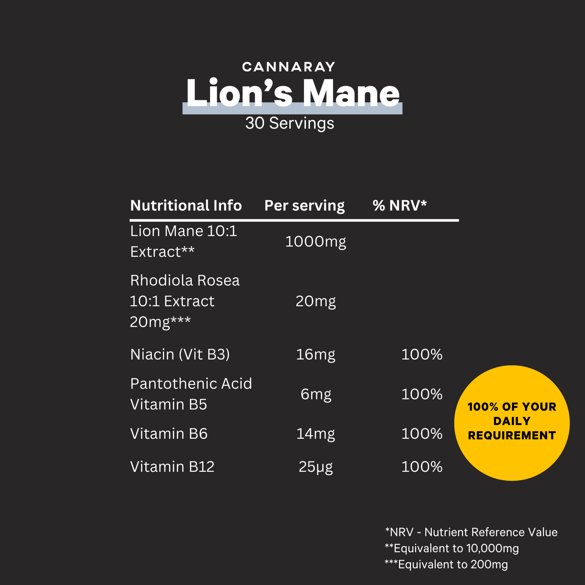 Lion’s Mane Capsules