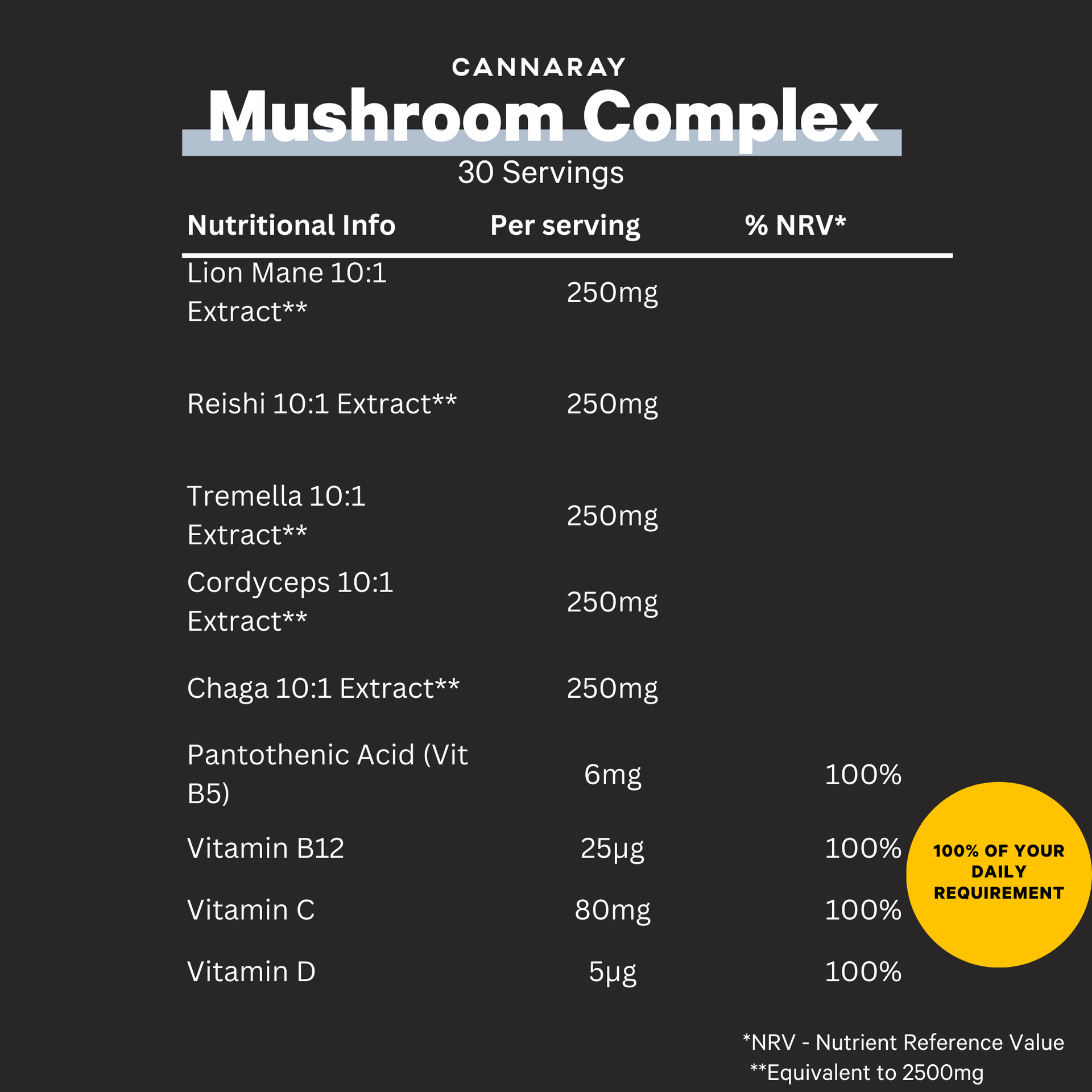 Mushroom Complex Capsules