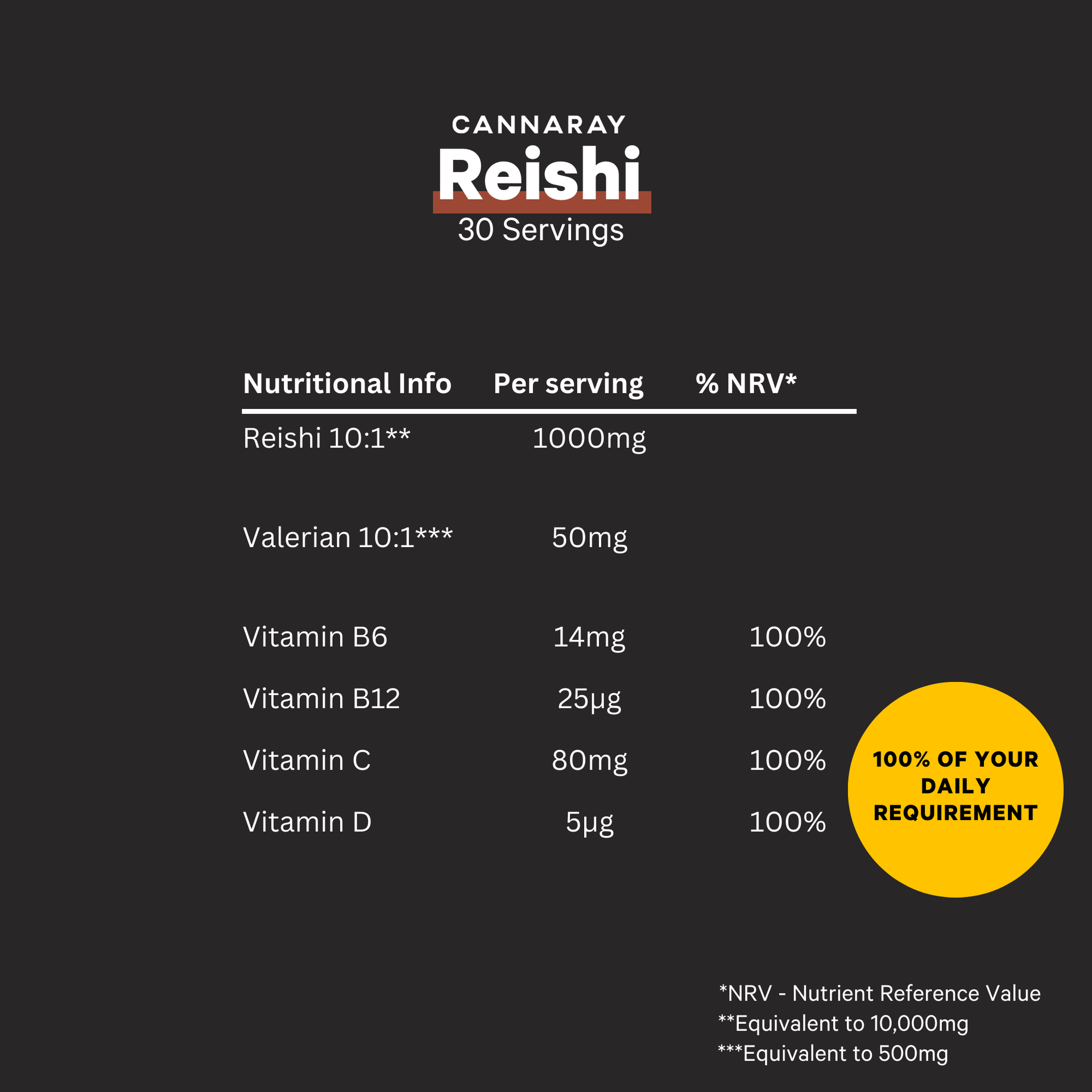 Reishi Mushroom Capsules